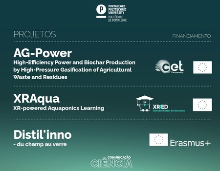 Politécnico de Portalegre com novos projetos de I&DT